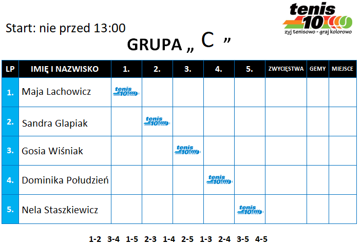 Tabela 5x5 — kopia (2)