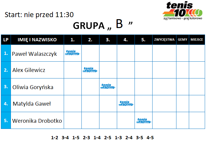 Tabela 5x5 — kopia